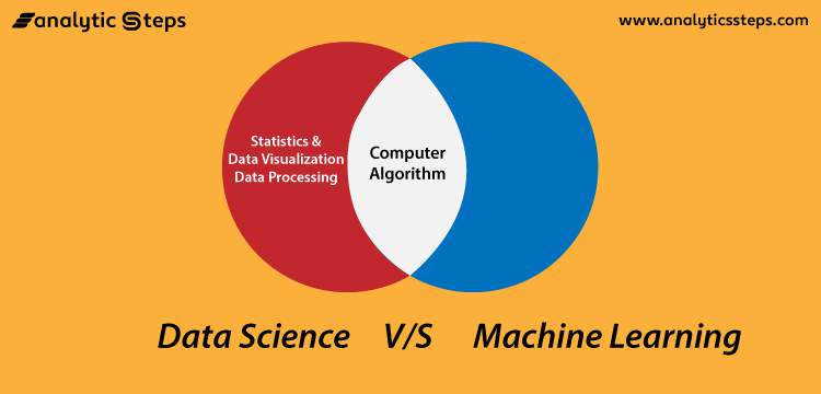 Machine Learning vs Data Science title banner